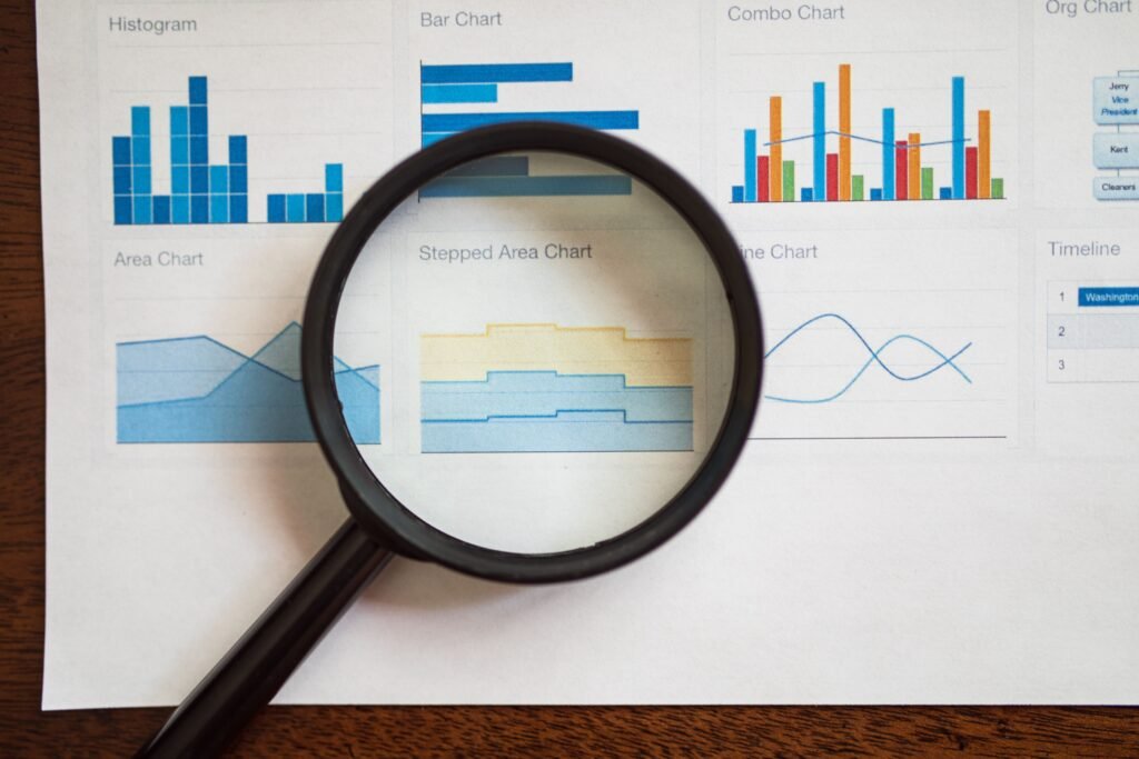 Service-3-min actionable insights