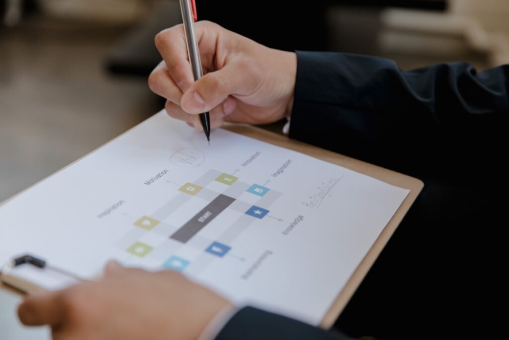 the inspection workflow